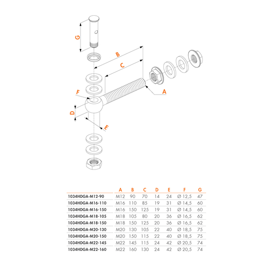 1034HDGA-M16-110-50 | Feuerverzinktes Augenschraubenset M16 Lnge 110 mm