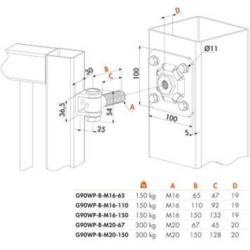 G90WP-B-M16-110-50 | 90 Anti-Sabotage Torband mit Mauerplatte, Augenschraube 110 mm - M16, Schweiteile Stahl roh